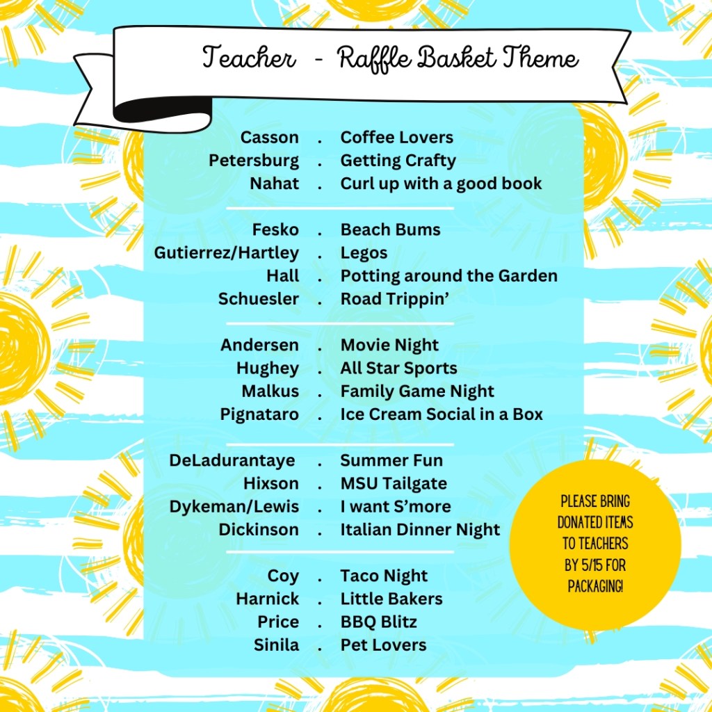 List of raffle basket themes for each classroom.
